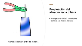 Preparación del
alambre en la tobera
• Al empezar el soldeo, cortamos el
alambre a la medida indicada
.
 