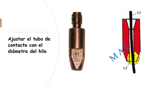Ajustar el tubo de
contacto con el
diámetro del hilo
 