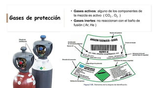 Gases de protección
• Gases activos: alguno de los componentes de
la mezcla es activo ( CO2 , O2 )
• Gases inertes: no reaccionan con el baño de
fusión ( Ar, He )
 