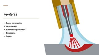 ventajas
• Buena penetración
• Fácil manejo
• Suelda cualquier metal
• Sin escoria
• Barato
 