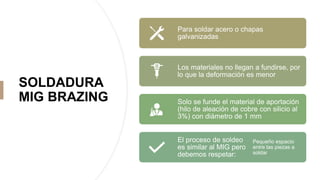 SOLDADURA
MIG BRAZING
Para soldar acero o chapas
galvanizadas
Los materiales no llegan a fundirse, por
lo que la deformación es menor
Solo se funde el material de aportación
(hilo de aleación de cobre con silicio al
3%) con diámetro de 1 mm
El proceso de soldeo
es similar al MIG pero
debemos respetar:
Pequeño espacio
entre las piezas a
soldar
 