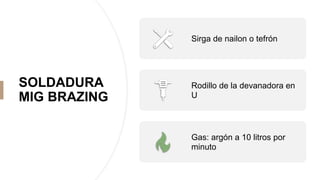 SOLDADURA
MIG BRAZING
Sirga de nailon o tefrón
Rodillo de la devanadora en
U
Gas: argón a 10 litros por
minuto
 