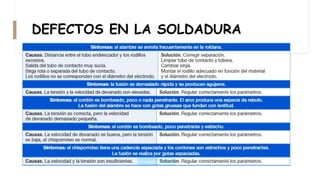 DEFECTOS EN LA SOLDADURA
 