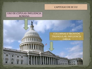 CAPITOLIO DE EE UU

USO DE CÚPULAS: INFLUENCIA
         ROMANA




                              COLUMNAS E FRONTÓN
                             TRIANGULAR: INFLUENCIA
                                     GREGA
 