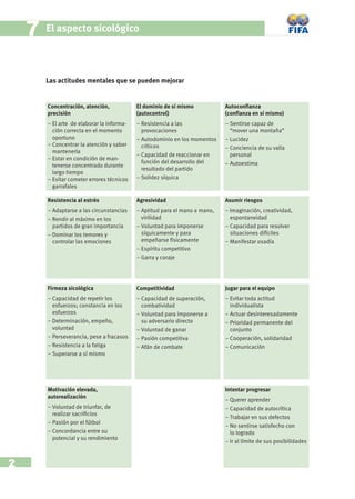 7   El aspecto sicológico



        Las actitudes mentales que se pueden mejorar


        Concentración, atención,            El dominio de sí mismo           Autoconﬁanza
        precisión                           (autocontrol)                    (conﬁanza en sí mismo)
        − El arte de elaborar la informa-   − Resistencia a las              − Sentirse capaz de
          ción correcta en el momento         provocaciones                    “mover una montaña”
          oportuno                          − Autodominio en los momentos    − Lucidez
        − Concentrar la atención y saber      críticos                       − Conciencia de su valía
          mantenerla
                                            − Capacidad de reaccionar en       personal
        − Estar en condición de man-
                                              función del desarrollo del     – Autoestima
          tenerse concentrado durante
                                              resultado del partido
          largo tiempo
        – Evitar cometer errores técnicos   – Solidez síquica
          garrafales

        Resistencia al estrés               Agresividad                      Asumir riesgos
        − Adaptarse a las circunstancias    − Aptitud para el mano a mano,   − Imaginación, creatividad,
        − Rendir al máximo en los             virilidad                        espontaneidad
          partidos de gran importancia      − Voluntad para imponerse        − Capacidad para resolver
        – Dominar los temores y               síquicamente y para              situaciones difíciles
          controlar las emociones             empeñarse físicamente          − Manifestar osadía
                                            − Espíritu competitivo
                                            − Garra y coraje




        Firmeza sicológica                  Competitividad                   Jugar para el equipo
        − Capacidad de repetir los          − Capacidad de superación,       − Evitar toda actitud
          esfuerzos; constancia en los        combatividad                     individualista
          esfuerzos                         − Voluntad para imponerse a      − Actuar desinteresadamente
        − Determinación, empeño,              su adversario directo          − Prioridad permanente del
          voluntad                          − Voluntad de ganar                conjunto
        − Perseverancia, pese a fracasos    − Pasión competitiva             − Cooperación, solidaridad
        − Resistencia a la fatiga           − Afán de combate                − Comunicación
        – Superarse a sí mismo




        Motivación elevada,                                                  Intentar progresar
        autorealización
                                                                             − Querer aprender
        − Voluntad de triunfar, de                                           − Capacidad de autocrítica
          realizar sacriﬁcios
                                                                             − Trabajar en sus defectos
        − Pasión por el fútbol
                                                                             − No sentirse satisfecho con
        – Concordancia entre su                                                lo logrado
          potencial y su rendimiento
                                                                             − Ir al límite de sus posibilidades



2
 