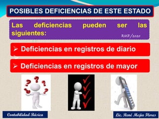 POSIBLES DEFICIENCIAS DE ESTE ESTADO
Las deficiencias pueden ser las
siguientes:
 Deficiencias en registros de diario

 Deficiencias en registros de mayor
Lic. René Mejia Flores
Contabilidad Básica
 