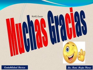 Lic. René Mejia Flores
Contabilidad Básica
 