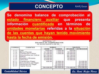 CONCEPTO
Se denomina balance de comprobación al
estado financiero auxiliar que presenta
información cuantificada en términos de
unidades monetarias referidas a la situación
de las cuentas que hayan tenido movimiento
hasta la fecha de emisión.
Lic. René Mejia Flores
Contabilidad Básica
 