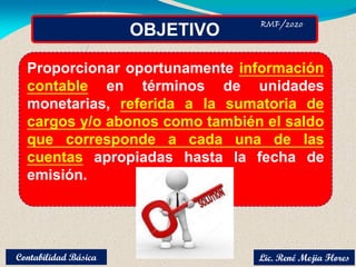 Proporcionar oportunamente información
contable en términos de unidades
monetarias, referida a la sumatoria de
cargos y/o abonos como también el saldo
que corresponde a cada una de las
cuentas apropiadas hasta la fecha de
emisión.
OBJETIVO
Lic. René Mejia Flores
Contabilidad Básica
 