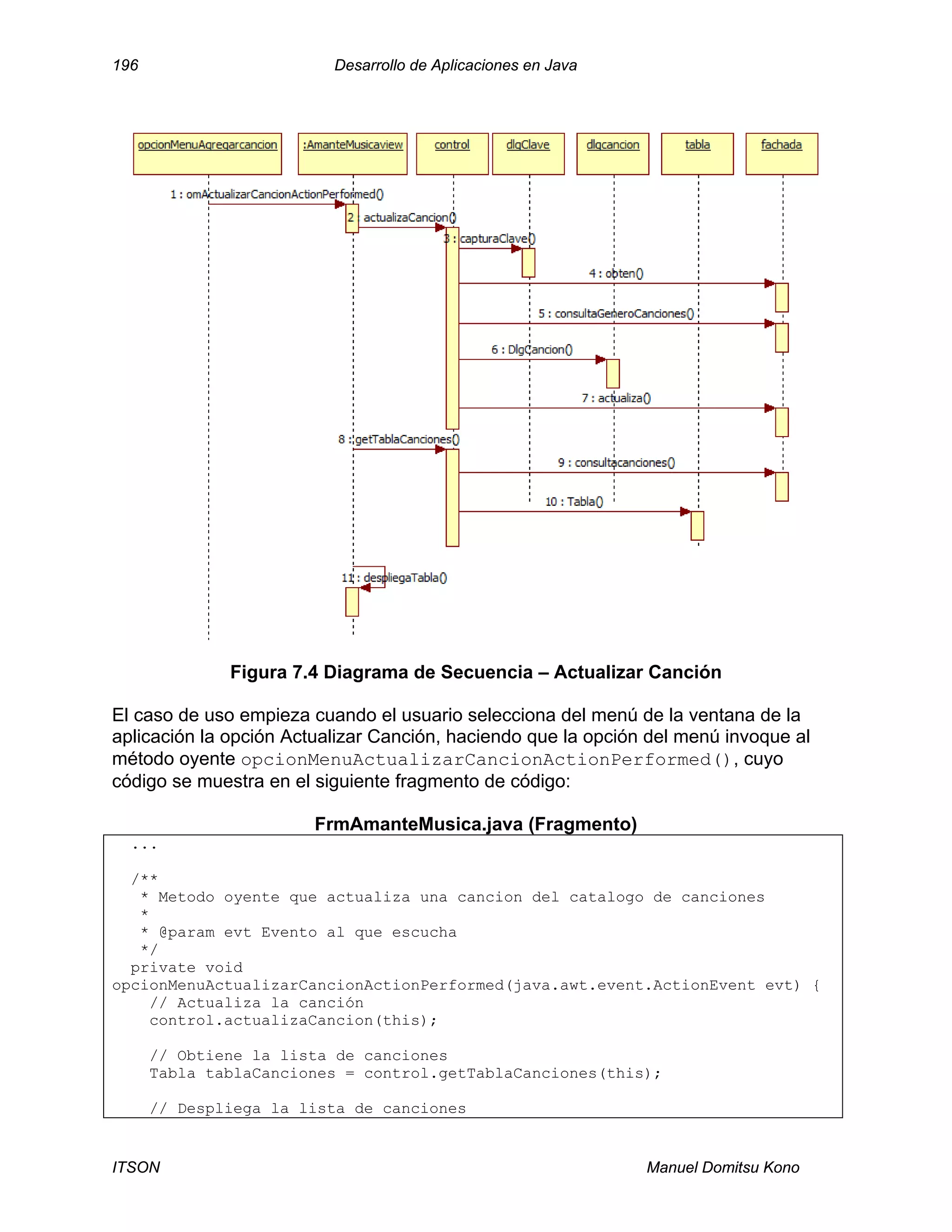 196 Desarrollo de Aplicaciones en Java
ITSON Manuel Domitsu Kono
Figura 7.4 Diagrama de Secuencia – Actualizar Canción
El caso de uso empieza cuando el usuario selecciona del menú de la ventana de la
aplicación la opción Actualizar Canción, haciendo que la opción del menú invoque al
método oyente opcionMenuActualizarCancionActionPerformed(), cuyo
código se muestra en el siguiente fragmento de código:
FrmAmanteMusica.java (Fragmento)
...
/**
* Metodo oyente que actualiza una cancion del catalogo de canciones
*
* @param evt Evento al que escucha
*/
private void
opcionMenuActualizarCancionActionPerformed(java.awt.event.ActionEvent evt) {
// Actualiza la canción
control.actualizaCancion(this);
// Obtiene la lista de canciones
Tabla tablaCanciones = control.getTablaCanciones(this);
// Despliega la lista de canciones
 