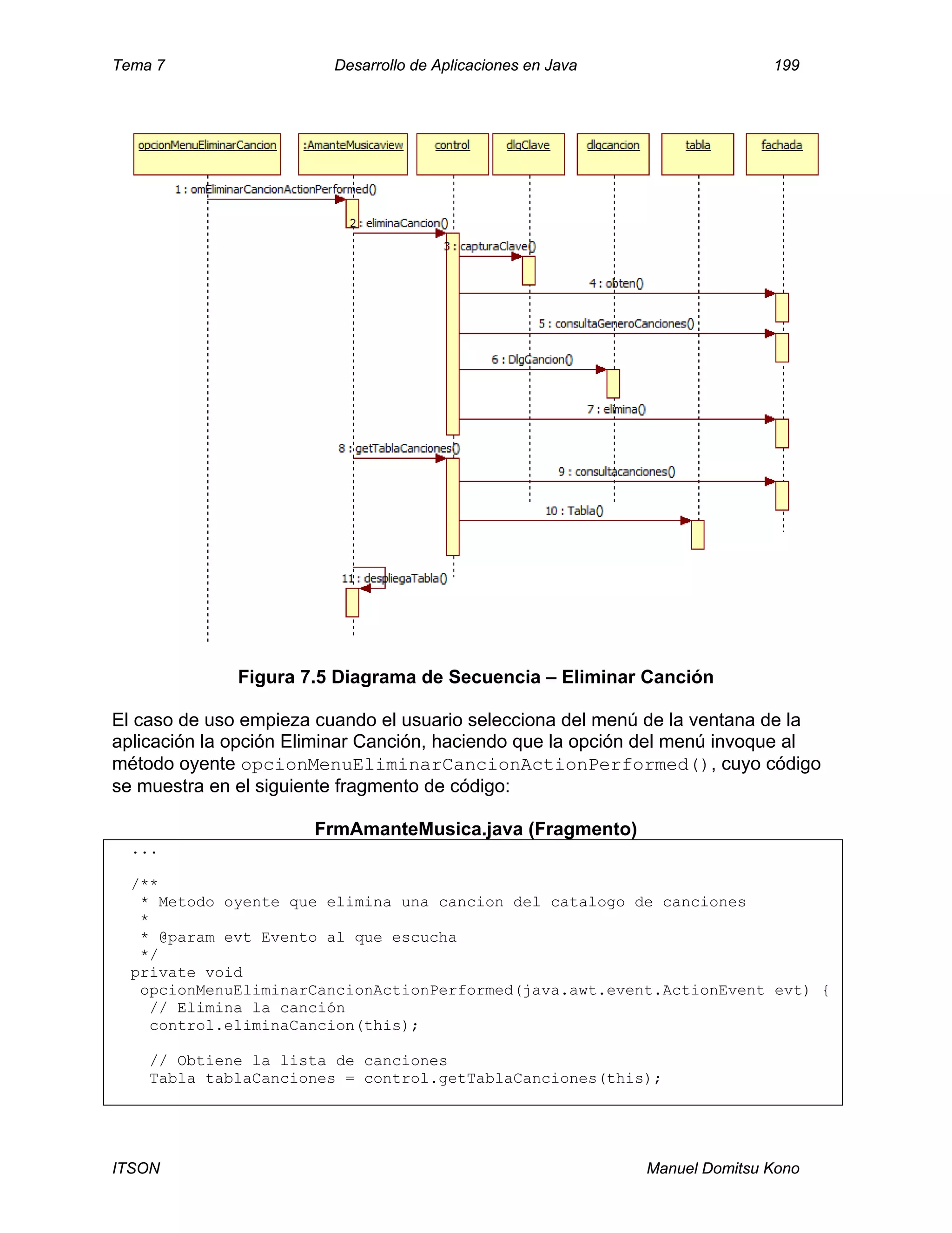 Tema 7 Desarrollo de Aplicaciones en Java 199
ITSON Manuel Domitsu Kono
Figura 7.5 Diagrama de Secuencia – Eliminar Canción
El caso de uso empieza cuando el usuario selecciona del menú de la ventana de la
aplicación la opción Eliminar Canción, haciendo que la opción del menú invoque al
método oyente opcionMenuEliminarCancionActionPerformed(), cuyo código
se muestra en el siguiente fragmento de código:
FrmAmanteMusica.java (Fragmento)
...
/**
* Metodo oyente que elimina una cancion del catalogo de canciones
*
* @param evt Evento al que escucha
*/
private void
opcionMenuEliminarCancionActionPerformed(java.awt.event.ActionEvent evt) {
// Elimina la canción
control.eliminaCancion(this);
// Obtiene la lista de canciones
Tabla tablaCanciones = control.getTablaCanciones(this);
 