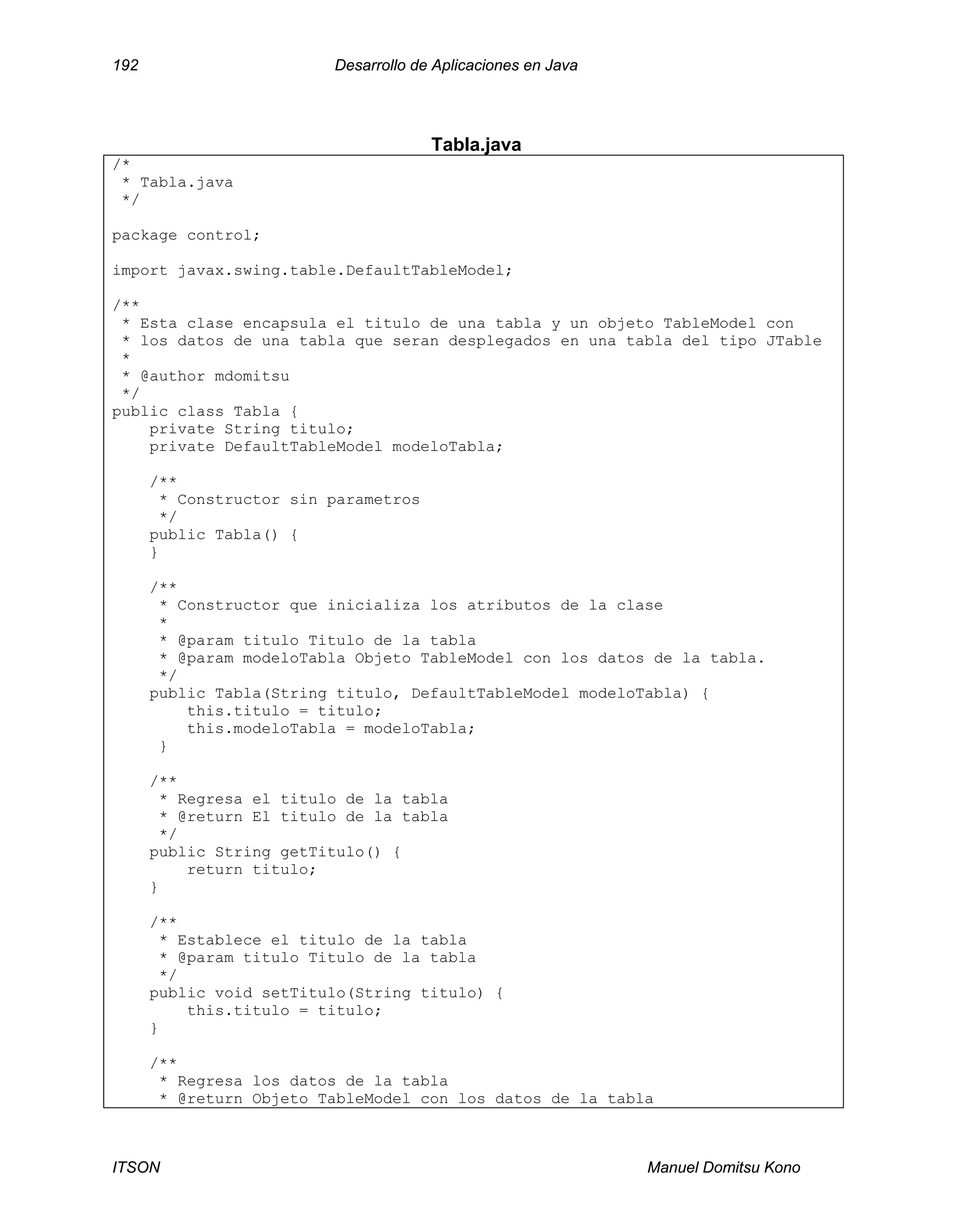 192 Desarrollo de Aplicaciones en Java
ITSON Manuel Domitsu Kono
Tabla.java
/*
* Tabla.java
*/
package control;
import javax.swing.table.DefaultTableModel;
/**
* Esta clase encapsula el titulo de una tabla y un objeto TableModel con
* los datos de una tabla que seran desplegados en una tabla del tipo JTable
*
* @author mdomitsu
*/
public class Tabla {
private String titulo;
private DefaultTableModel modeloTabla;
/**
* Constructor sin parametros
*/
public Tabla() {
}
/**
* Constructor que inicializa los atributos de la clase
*
* @param titulo Titulo de la tabla
* @param modeloTabla Objeto TableModel con los datos de la tabla.
*/
public Tabla(String titulo, DefaultTableModel modeloTabla) {
this.titulo = titulo;
this.modeloTabla = modeloTabla;
}
/**
* Regresa el titulo de la tabla
* @return El titulo de la tabla
*/
public String getTitulo() {
return titulo;
}
/**
* Establece el titulo de la tabla
* @param titulo Titulo de la tabla
*/
public void setTitulo(String titulo) {
this.titulo = titulo;
}
/**
* Regresa los datos de la tabla
* @return Objeto TableModel con los datos de la tabla
 