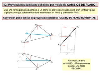 12. Proyecciones auxiliares del plano por medio de CAMBIOS DE PLANOQue una forma plana sea paralela a un plano de proyección supone una gran ventaja ya que la proyección que obtenemos sobre este es real en forma y dimensión (VM). Conversión plano oblicuo en proyectante horizontal (CAMBIO DE PLANO HORIZONTAL)B2B’1f2C2C’1A2A’1A1YCPara realizar esta operación utilizamos como auxiliar una recta FRONTALf1YBYBC1YCB1