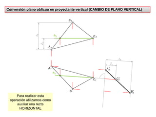 Conversión plano oblicuo en proyectante vertical (CAMBIO DE PLANO VERTICAL)B2A”2C’’2h2C2B’’A22A1h1Para realizar esta operación utilizamos como auxiliar una recta HORIZONTALzBzBC1ZCZCB1