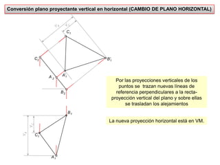 Conversión plano proyectante vertical en horizontal (CAMBIO DE PLANO HORIZONTAL)C1C2A2B’1B2A’1Por las proyecciones verticales de los puntos se  trazan nuevas líneas de referencia perpendiculares a la recta-proyección vertical del plano y sobre ellas se trasladan los alejamientosB1YCYCCYBYB1La nueva proyección horizontal está en VM.A1