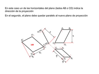 En este caso un de las horizontales del plano (lados AB o CD) indica la dirección de la proyecciónEn el segundo, el plano debe quedar paralelo al nuevo plano de proyecciónA2B2A2’≡B2’A’ 1zzC2B1’D2C1A1C2’≡D2’VMC1’Y1B1D1’D1Y1Y2Y2
