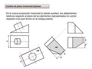 Cambio de plano horizontal (piezas)En la nueva proyección horizontal (o planta auxiliar), los alejamientos relativos respecto al plano de los elementos representados no varían respecto a los que tenían en la antigua planta.y1y1y2yyy2VMVM