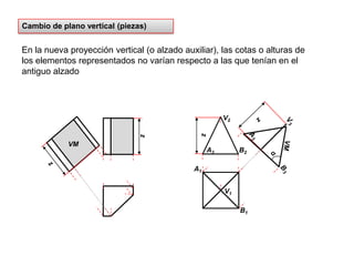 Cambio de plano vertical (piezas)En la nueva proyección vertical (o alzado auxiliar), las cotas o alturas de los elementos representados no varían respecto a las que tenían en el antiguo alzadoVMVMV2V3A3zzzA2B2αzA1B3V1B1