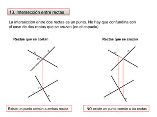 r2s2r2s2P2P1r1sr11s113. Intersección entre rectasLa intersección entre dos rectas es un punto. No hay que confundirla con el caso de dos rectas que se cruzan (en el espacio)Rectas que se cortanRectas que se cruzanExiste un punto común a ambas rectasNO existe un punto común a las rectas
