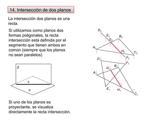 14. Intersección de dos planosLa intersección dos planos es una recta. Si utilizamos como planos dos formas poligonales, la recta intersección está definida por el segmento que tienen ambos en común (siempre que los planos no sean paralelos)βD2B2E2sG2A2αC2H2F2D1F1B1G1A1E1H1C1Si uno de los planos es proyectante, se visualiza directamente la recta intersección.