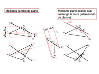 Mediante cambio de planoMediante plano auxiliar que contenga la recta (intersección de planos)r2r2≡α2D2B2B2h2r’2E2z1z1z2z2z3z3A2A2E1C’2A’2I1D1C2C2I’2r1r1I1I2I2B’2h1C1C1A1A1B1B1