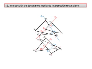 16. Intersección de dos planos mediante intersección recta planoα2B2G2S2N2A2β2F2E2T2≡O2M2C2B1E1P2N1T1S1F1P1C1A1M1G1O1