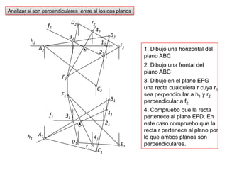 r242Analizar si son perpendiculares  entre sí los dos planosf232D2h22212B21. Dibujo una horizontal del plano ABCE2A22. Dibujo una frontal del plano ABCF2C23. Dibujo en el plano EFG una recta cualquiera r cuya r1 sea perpendicular a h1 y r2 perpendicular a f2F1B141f1A1r14. Compruebo que la recta pertenece al plano EFD. En este caso compruebo que la recta r pertenece al plano por lo que ambos planos son perpendiculares.D11121E131C1h1