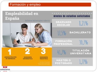 Formación y empleo
 