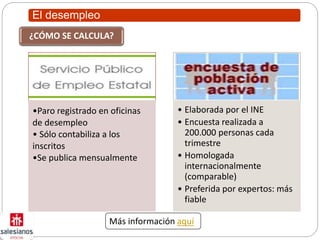El desempleo
•Paro registrado en oficinas
de desempleo
• Sólo contabiliza a los
inscritos
•Se publica mensualmente
• Elaborada por el INE
• Encuesta realizada a
200.000 personas cada
trimestre
• Homologada
internacionalmente
(comparable)
• Preferida por expertos: más
fiable
¿CÓMO SE CALCULA?
Más información aquí
 
