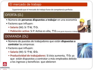 El mercado de trabajo
OFERTA (OL)
• Número de personas dispuestas a trabajar en una economía
• Factores que influyen:
• Salario (W): Si ↑W, ↑OL
• Población activa: Si P. Activa es alta, ↑OL (más gente dispuesta a trabajar)
DEMANDA (DL)
• Número de puestos de trabajadores que están dispuestas a
contratar las empresas
• Factores que influyen:
• Salario (W): Si ↑W, DL
• Productividad de trabajadores: Si ésta aumenta, ↑DL ya
que están dispuestos a contratar a más empleados debido
a los ingresos y beneficios que obtienen
Suponiendo que el mercado de trabajo fuese de competencia perfecta:
 