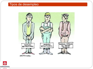 Tipos de desempleo
 