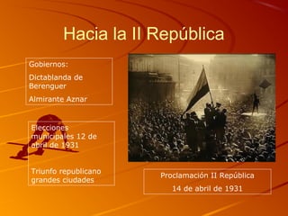 Hacia la II República
Gobiernos:
Dictablanda de
Berenguer
Almirante Aznar
Elecciones
municipales 12 de
abril de 1931
Triunfo republicano
grandes ciudades
Proclamación II República
14 de abril de 1931
 