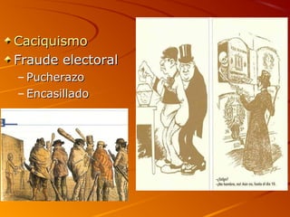 CaciquismoCaciquismo
Fraude electoralFraude electoral
– PucherazoPucherazo
– EncasilladoEncasillado
 