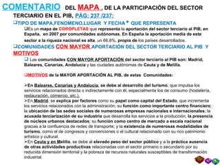 COMENTARIO   DEL  MAPA  , DE LA PARTICIPACIÓN DEL SECTOR TERCIARIO EN EL PIB ,  PÁG: 237 /237: TIPO DE MAPA,FENOMENO,LUGAR  Y FECHA      QUE REPRESENTA Es un  mapa de  COROPLETAS  que  representa  la  aportación del sector terciario al PIB, en España,  en 2007 por comunidades autónomas. En   España la aportación media de este sector a la riqueza nacional es alta , un 66,8%,  propia de  los países desarrollados.   COMUNIDADES  CON MAYOR  APORTACIÓN DEL SECTOR TERCIARIO AL PIB  Y  MOTIVOS Las  comunidades  CON MAYOR APORTACIÓN  del sector terciario al PIB son: Madrid, Baleares, Canarias, Andalucía  y las ciudades autónomas de  Ceuta y de Melilla. MOTIVOS  de la MAYOR APORTACIÓN AL PIB, de estas  Comunidades: En  Baleares, Canarias y Andalucía , se debe al desarrollo del turismo , que impulsa los servicios relacionados directa o indirectamente con él, especialmente los de consumo (hostelería,  restauración, comercio, etc.). En  Madrid , se  explica por factores  como su  papel como capital del Estado , que incrementa los servicios relacionados con la administración; su  función como importante centro financiero ; la  ubicación de las sedes sociales de numerosas empresas nacionales e internacionales ; la  acusada terciarización de su industria  que desarrolla los servicios a la producción;  la presencia de núcleos urbanos destacados ; su  función como centro de mercado a escala nacional  gracias a la confluencia de redes de transporte; y la  existencia de numerosas modalidades de turismo , como el de congresos y convenciones o el cultural relacionado con su rico patrimonio artístico y cultural. En  Ceuta y en M elilla , se debe al  elevado peso del sector público  y a la  práctica ausencia de otras   actividades productivas  relacionadas con el sector primario o secundario por su reducida dimensión territorial y la pobreza de recursos naturales susceptibles de transformación industrial. 