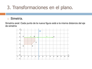 3. Transformaciones en el plano.

     Simetría.
Simetría axial: Cada punto de la nueva figura está a la misma distancia del eje
de simetría
 