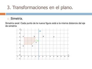 3. Transformaciones en el plano.

     Simetría.
Simetría axial: Cada punto de la nueva figura está a la misma distancia del eje
de simetría
 