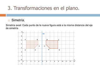 3. Transformaciones en el plano.

     Simetría.
Simetría axial: Cada punto de la nueva figura está a la misma distancia del eje
de simetría
 