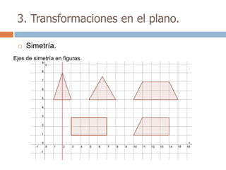 3. Transformaciones en el plano.

    Simetría.
Ejes de simetría en figuras.
 