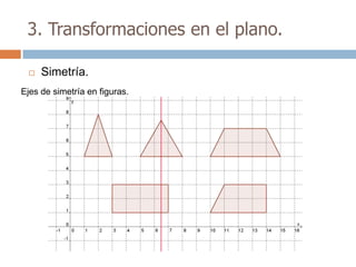 3. Transformaciones en el plano.

    Simetría.
Ejes de simetría en figuras.
 