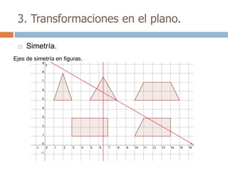 3. Transformaciones en el plano.

    Simetría.
Ejes de simetría en figuras.
 