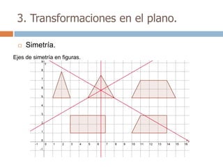 3. Transformaciones en el plano.

    Simetría.
Ejes de simetría en figuras.
 