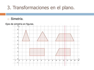 3. Transformaciones en el plano.

    Simetría.
Ejes de simetría en figuras.
 