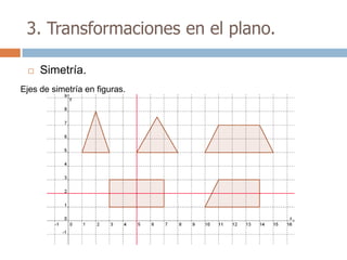 3. Transformaciones en el plano.

    Simetría.
Ejes de simetría en figuras.
 