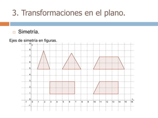 3. Transformaciones en el plano.

    Simetría.
Ejes de simetría en figuras.
 