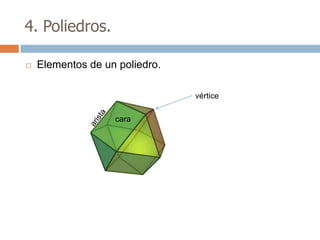 4. Poliedros.

   Elementos de un poliedro.

                                vértice

                   cara
 