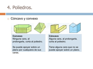 4. Poliedros.

   Cóncavo y convexo




     Convexo                           Cóncavo
     Ninguna cara, al                  Alguna cara, al prolongarla,
     prolongarla, corta al poliedro.   corta al poliedro.

     Se puede apoyar sobre un          Tiene alguna cara que no se
     plano por cualquiera de sus       puede apoyar sobre un plano.
     caras.
 