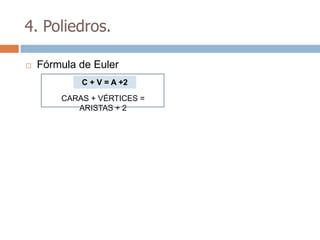 4. Poliedros.

   Fórmula de Euler
            C + V = A +2

        CARAS + VÉRTICES =
           ARISTAS + 2
 