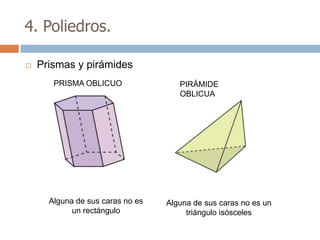4. Poliedros.

   Prismas y pirámides
       PRISMA OBLICUO                PIRÁMIDE
                                     OBLICUA




      Alguna de sus caras no es   Alguna de sus caras no es un
            un rectángulo              triángulo isósceles
 
