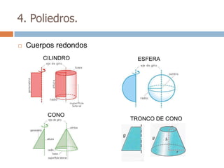 4. Poliedros.

   Cuerpos redondos
        CILINDRO         ESFERA




         CONO
                       TRONCO DE CONO
 