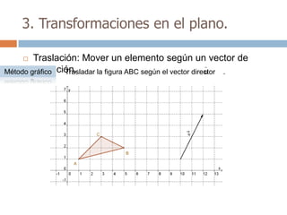 3. Transformaciones en el plano.

       Traslación: Mover un elemento según un vector de
        traslación.
Método gráfico                                              u
                Trasladar la figura ABC según el vector director .
 
